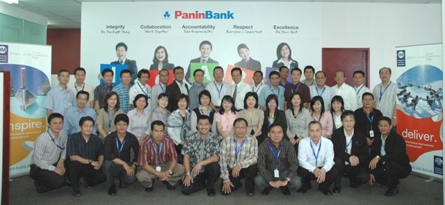 BANK PANIN